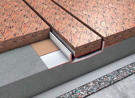 Душевой лоток TECE Linus 15103070 2 в 1 70 см, 15103070 купить по цене ...