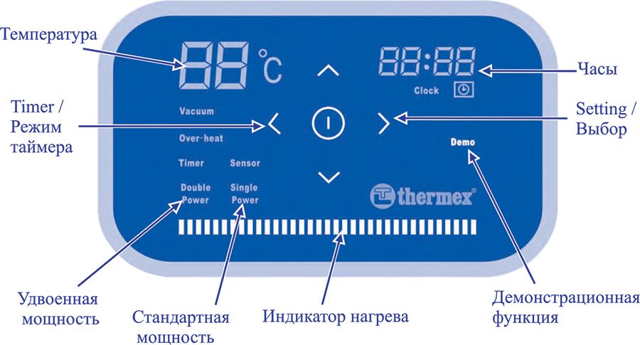 Водонагреватель термекс 30 схема подключения